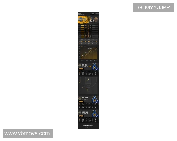 2018年NBA季后赛火箭与勇士第四场精彩数据分析与比赛回顾 2018年NBA季后赛火箭与勇士第四场精彩数据分析与比赛回顾